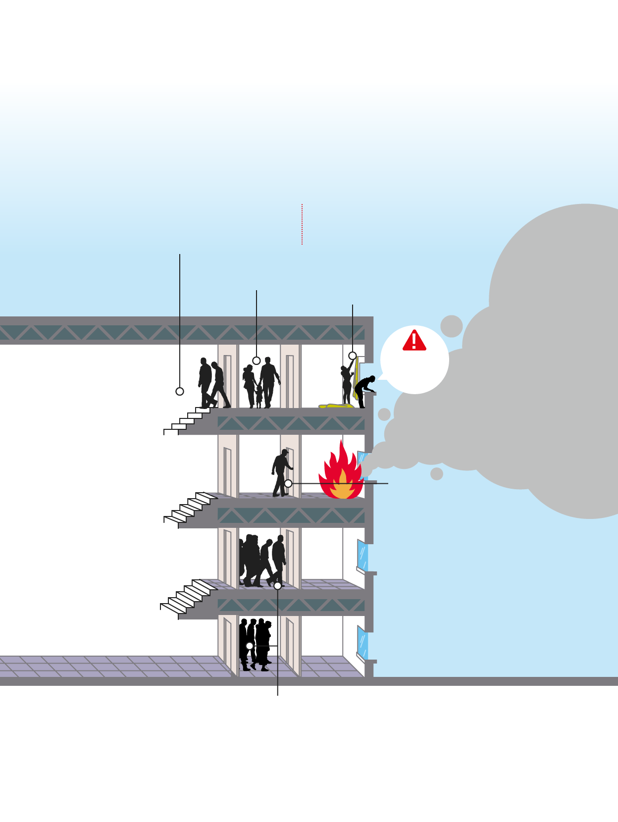 El gráfico muestra qué hacer en caso de un incendio en un edificio de varias viviendas