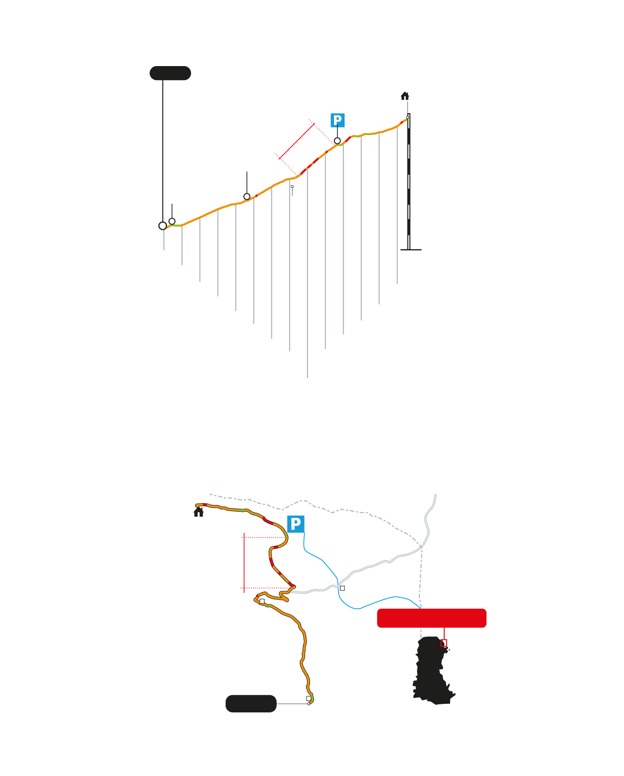 El gráfico muestra cómo es la ascensión al golobar