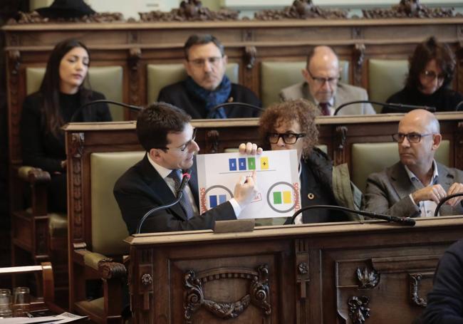 Pedro Herrero, con un gráfico sobre la composición de las vías al paso por Valladolid y las necesidades a futuro del ferrocarril.