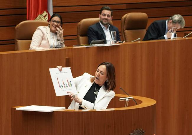 Rosa Rubio (PSOE) muestra uno de sus gráficos ante la sonrisa de Ana Sánchez y Diego Moreno.