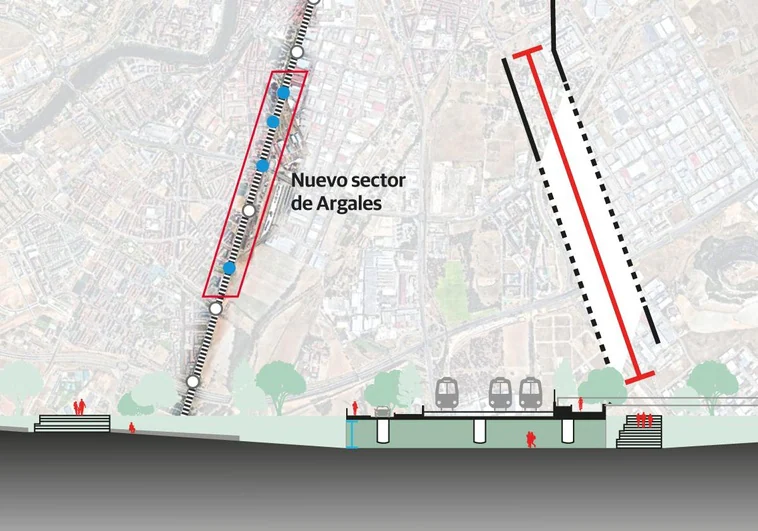 Gráfico: los cuatro nuevos pasos de la integración ferroviaria en Valladolid