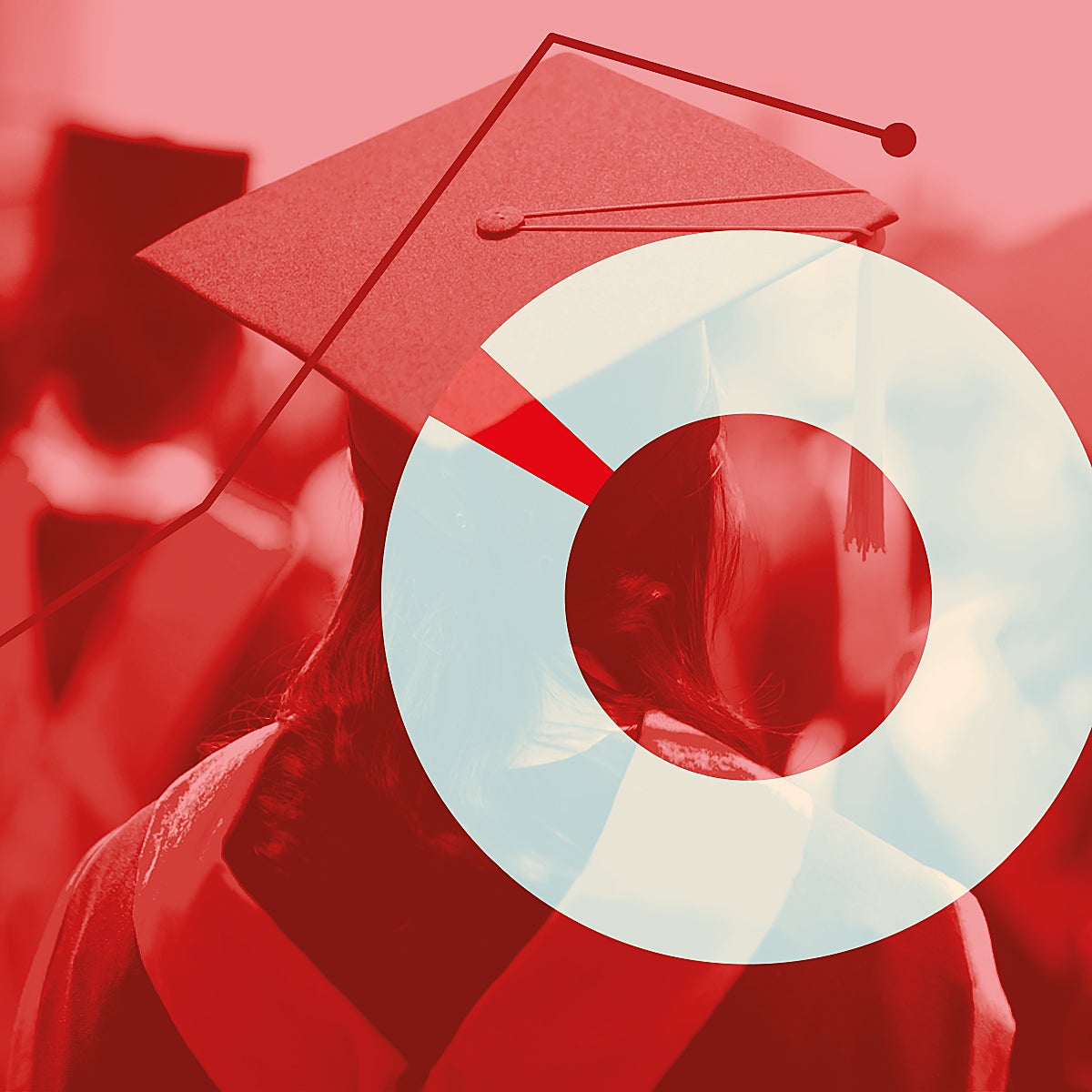 Mapa universitario de Castilla y León: quién investiga más y dónde está la mayor inserción laboral