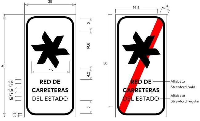 Pictogramas representativos del inicio y fin de la Red de Carreteras del Estado.