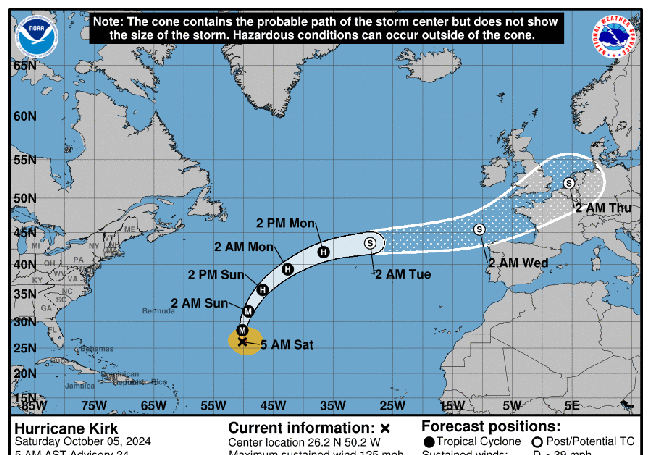 Trayectoria del huracán Kirk en su camino, ya como borrasca, hacia España.