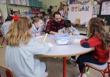 Dos profesores de Valladolid, de Infantil y FP, optan a los 'Goya' de la Educación