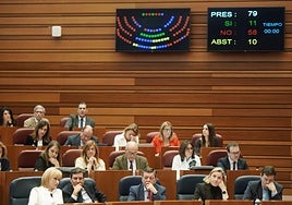 Votaciones en el pleno de las Cortes, este miércoles.