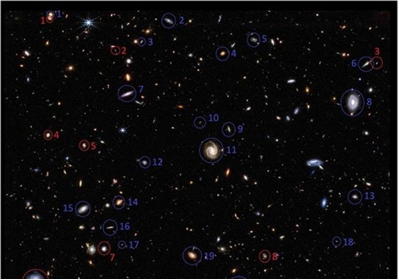 Imagen del James Webb con las galaxias girando en la misma dirección que la Vía Láctea en rojo y en sentido contrario en azul.