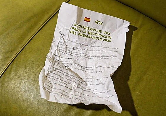 El papel de Vox, arrugado por Mañueco.