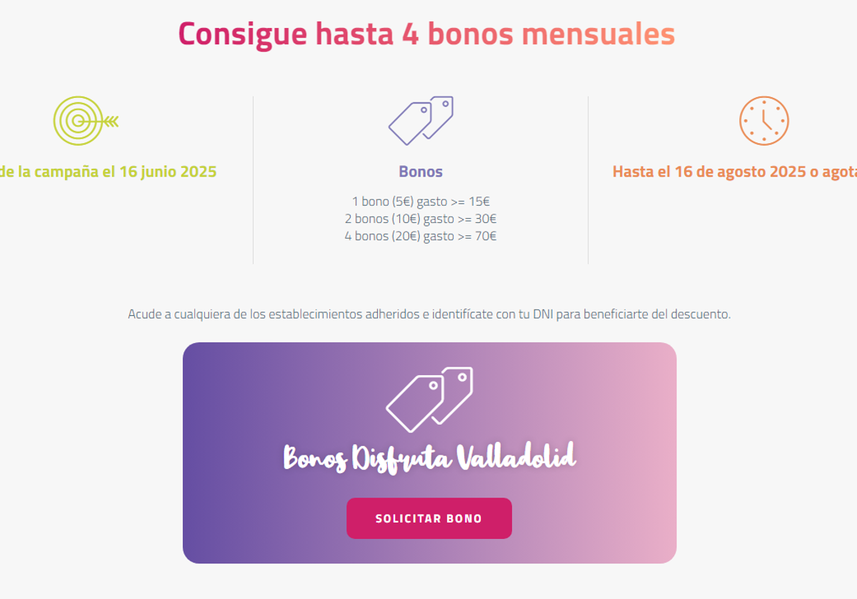 Farmacia, libros o alimentación: cómo gastar los bonos de descuento en los pueblos