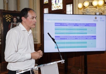 El Ayuntamiento defiende que la calidad del aire es «muy buena» en Valladolid