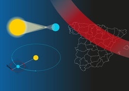Un eclipse solar en primera fila en Valladolid: por qué se llenará de visitantes para presenciar este fenómeno