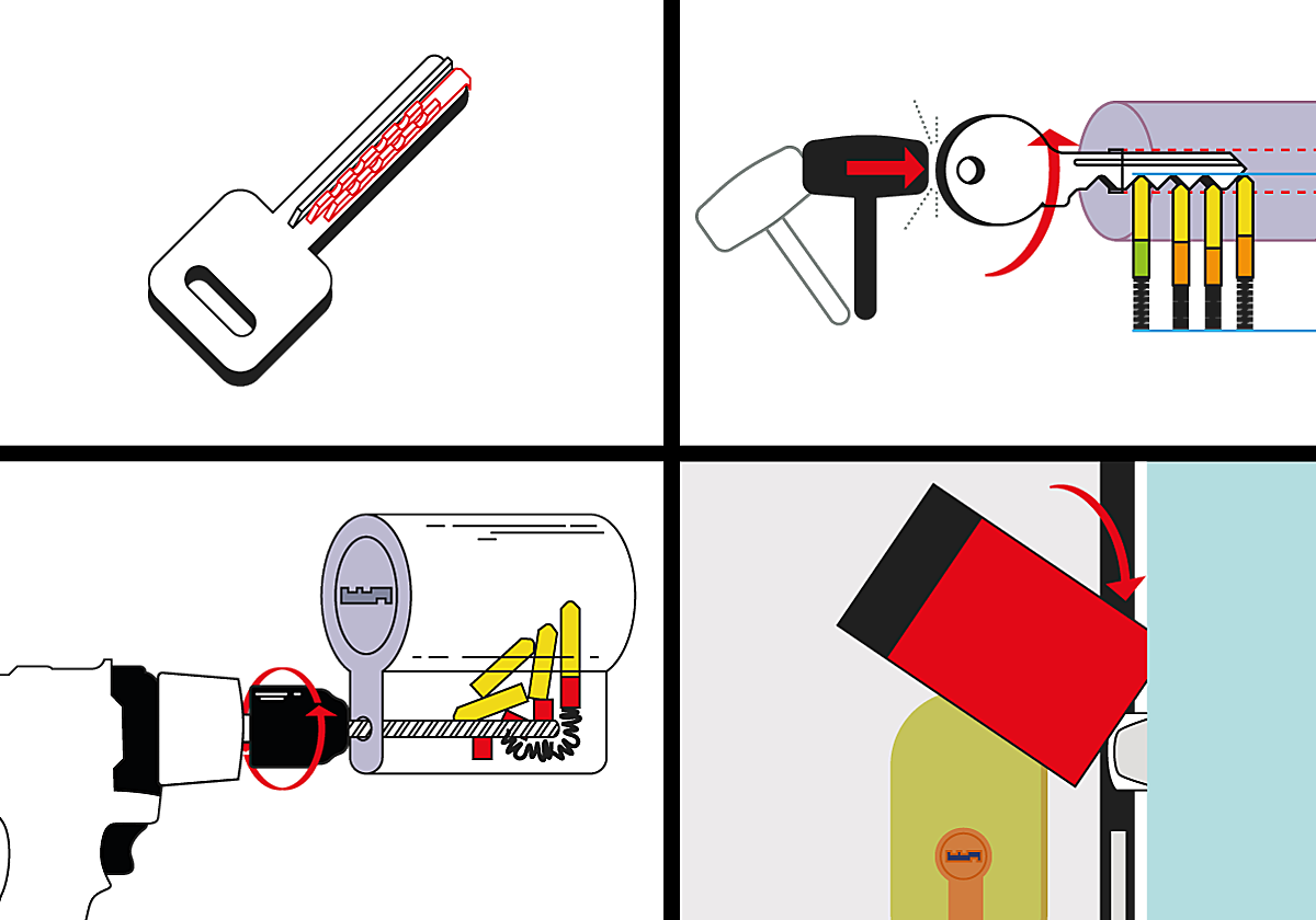Estos son los métodos más empleados para entrar en casas ajenas en Valladolid