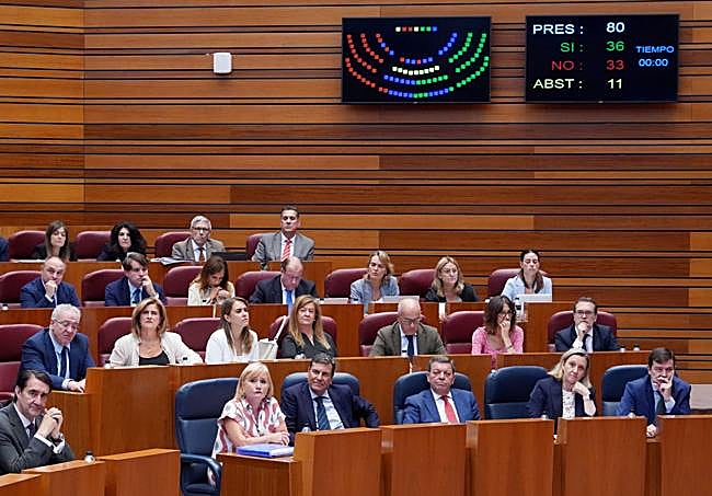 Los populares y el equipo de Gobierno de la Junta siguen el resultado de la votación para reprobar a Suárez-Quiñones.