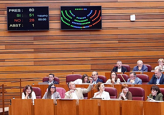 La bancada socialista, tras una votación.