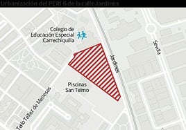 Parcelas de la calle Jardines que se destinarán a vivienda.