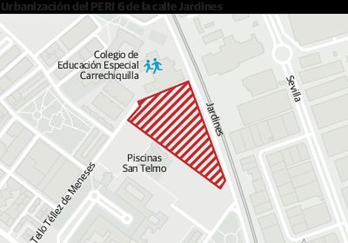 Parcelas de la calle Jardines que se destinarán a vivienda.