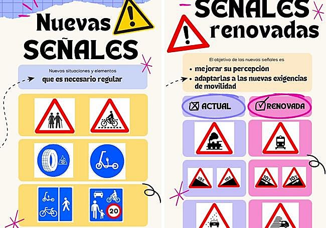 Algunas de las nuevas señales y las renovadas.
