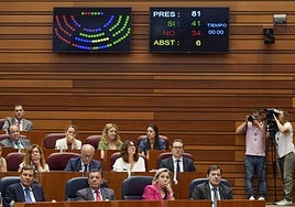 Votación de la ley de publicidad institucional en las Cortes.