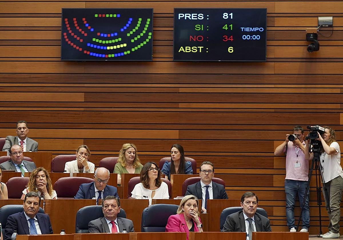 Votación de la ley de publicidad institucional en las Cortes.