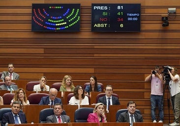 El Colegio de Periodistas de Castilla y León alerta sobre los primeros despidos provocados por la nueva Ley de Publicidad Institucional