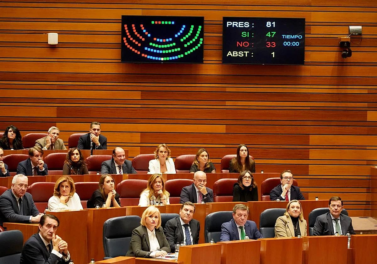 Las imágenes del debate sobre los Presupuestos Generales en Castilla y León