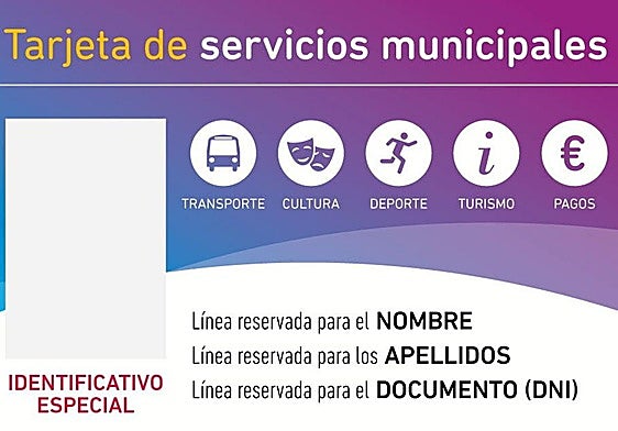 Boceto de la tarjeta de servicios municipales que iba a poner en marcha el Ayuntamiento.