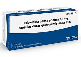 Envase de Duloxetina pensa pharma de 60mg