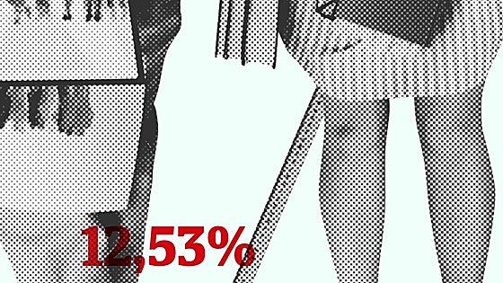 Valladolid es la octava provincia con más habitantes que han completado los estudios superiores