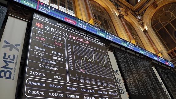 Panel de resultados en la Bolsa de Madrid.