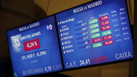 España coloca 3.055 millones en deuda a largo plazo, pero a un mayor interés