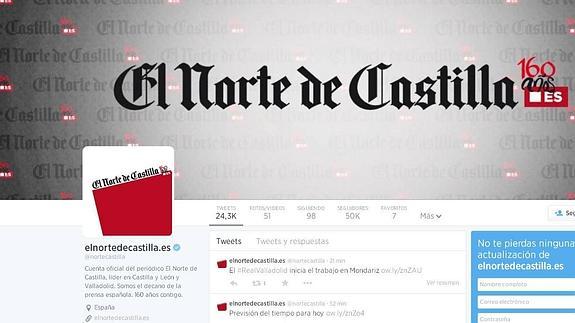 Cuenta de Twitter de El Norte de Castilla 