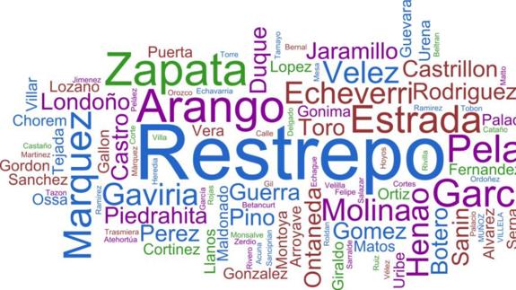 El INE te cuenta todo lo que quieras saber sobre tu nombre y tu apellido