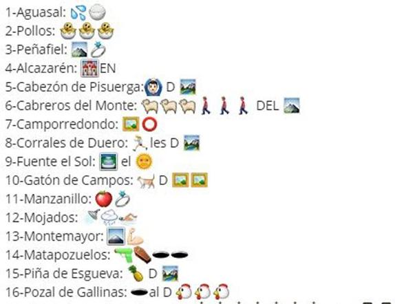 Ya está aquí la solución al juego de los 25 nombres de pueblos de Valladolid en emoticonos de Whatsapp