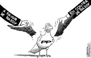 El cénit del petróleo