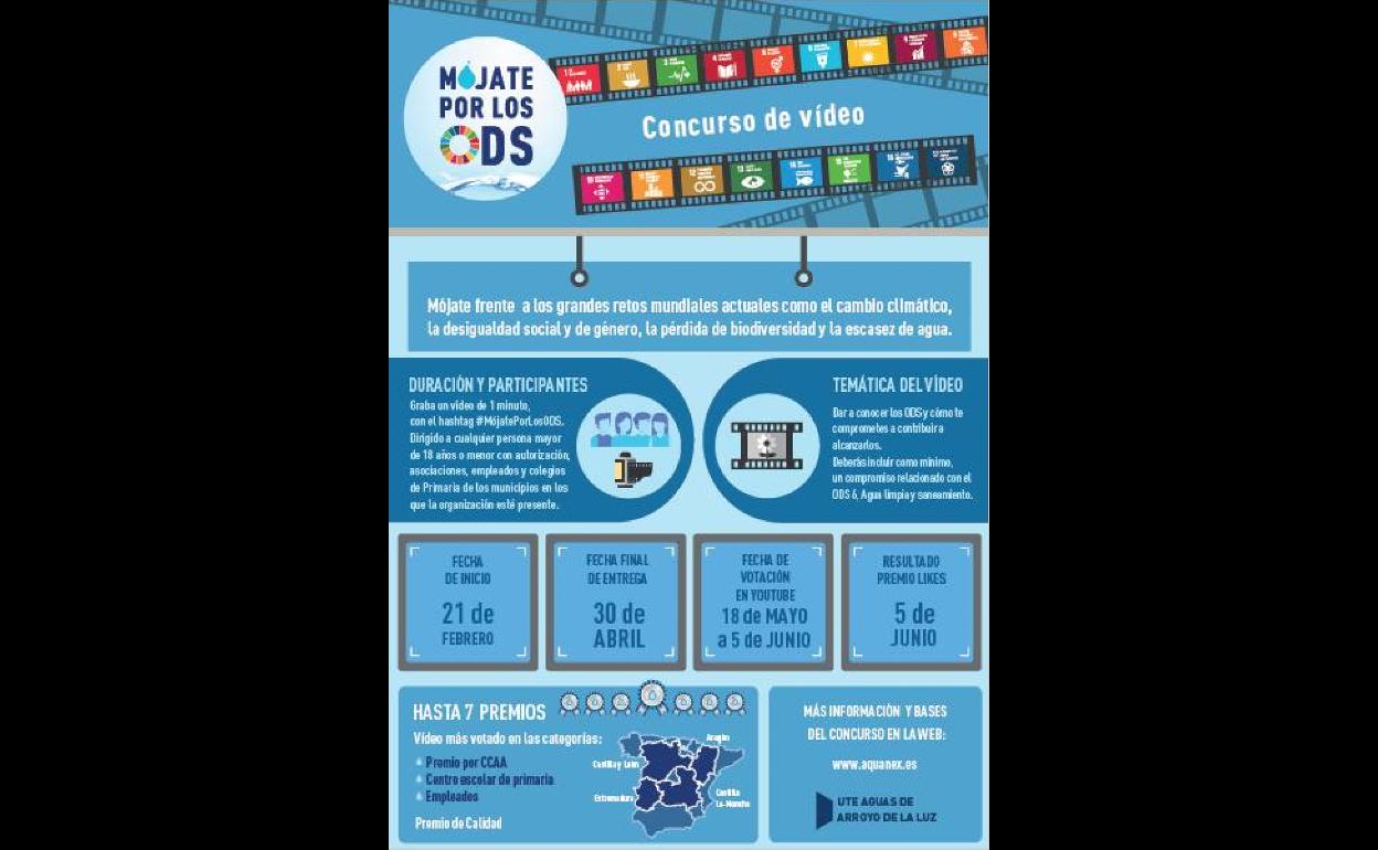 Un nuevo concurso da a conocer los Objetivos de Desarrollo Sostenible
