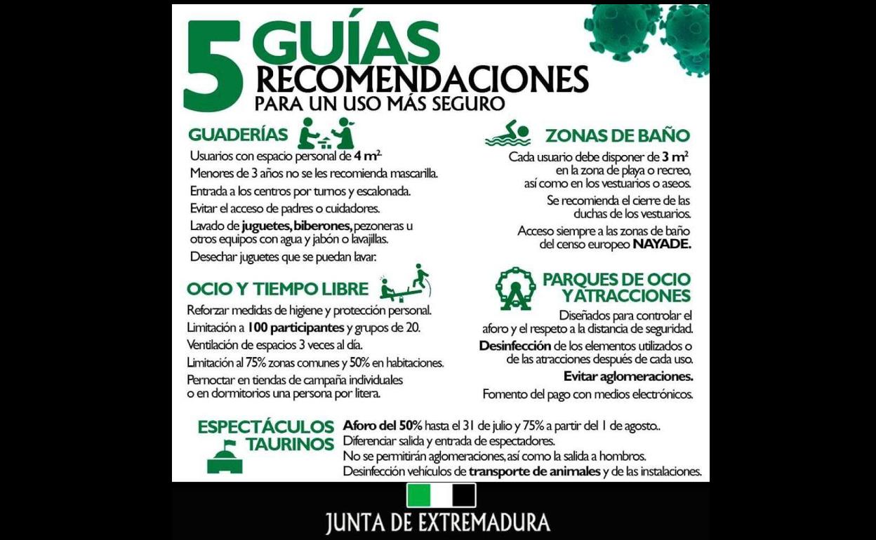 Guía de recomendaciones para un uso más seguro