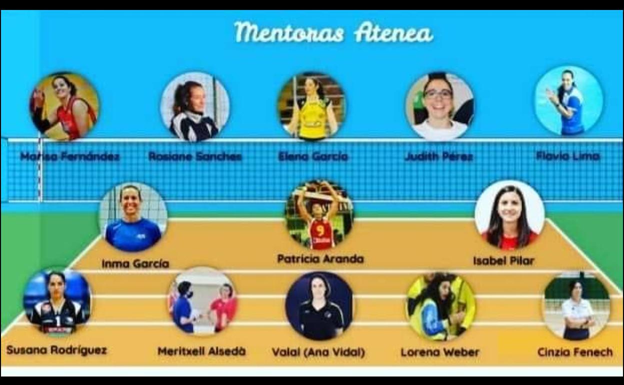 Judith Pérez y Flavia Lima han sido seleccionadas para el Plan Nacional ATENEA de la RFEVB