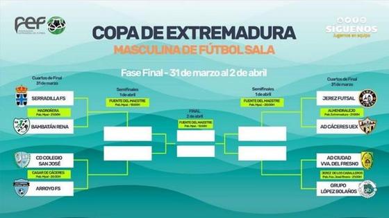 Solicitud de entradas para acompañar al Arroyo FS en la Fase Final de la Copa de Extremadura