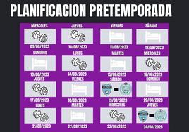 El Arroyo FS comienza la pretemporada