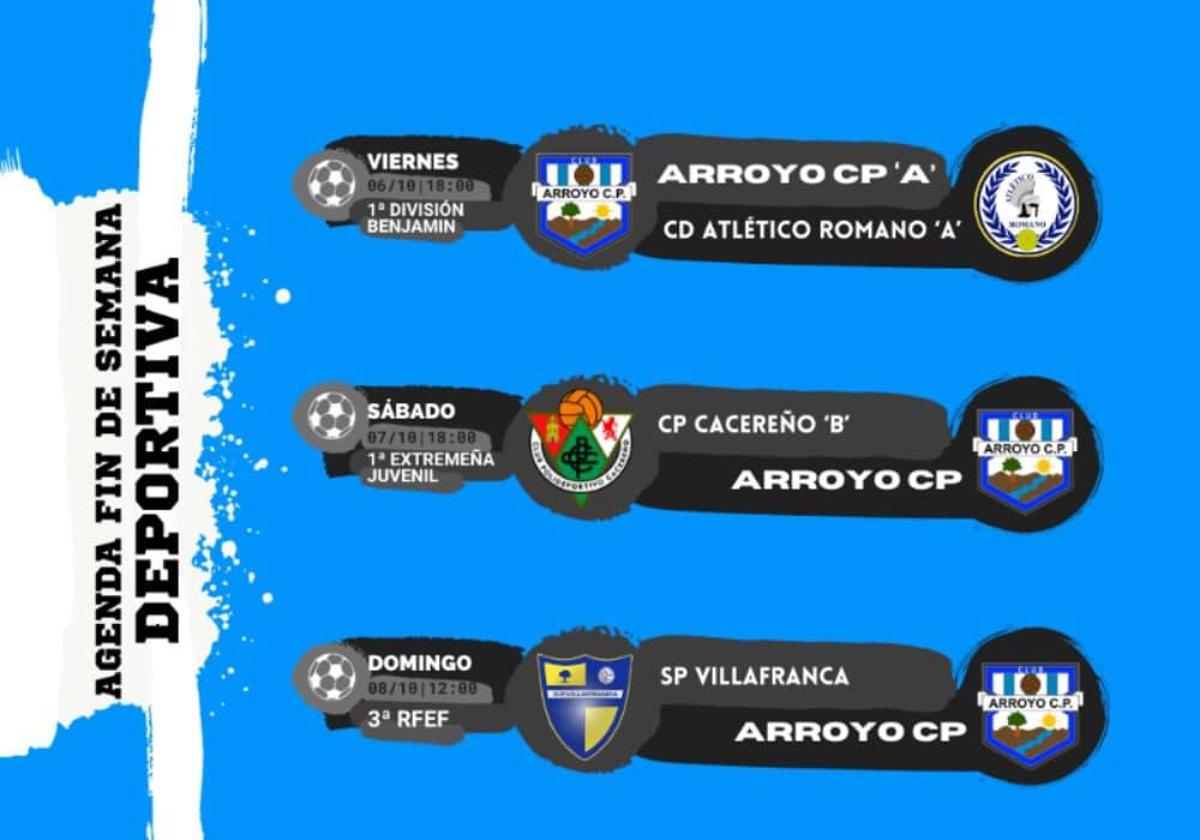 El Arroyo CP se desplaza para enfrentarse al SP Villafranca