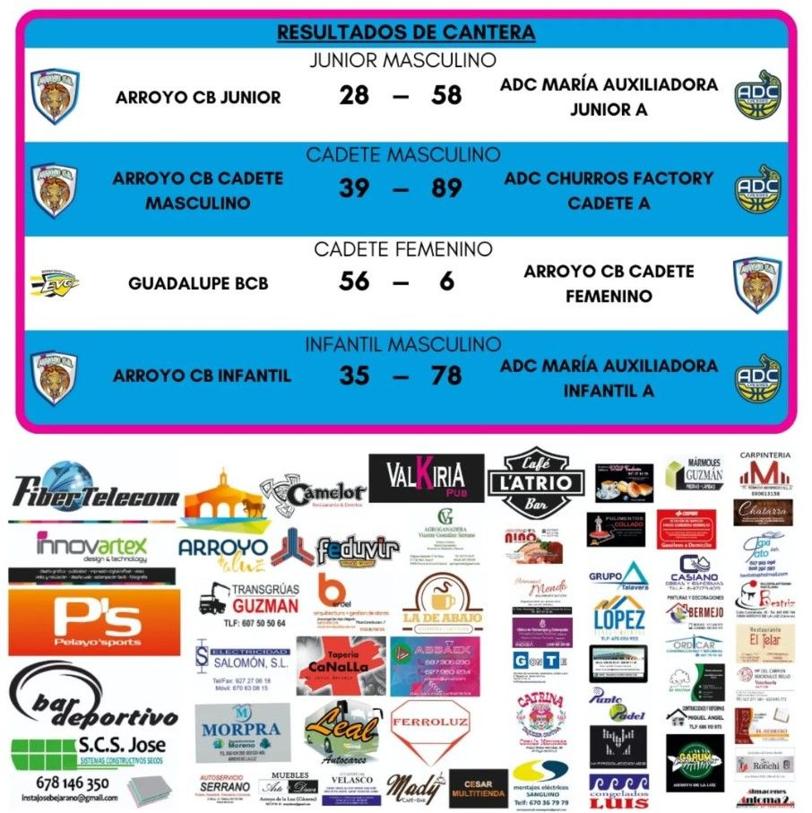 Imagen principal - El Arroyo CB cae ante el Chef Alia Josefinas con un ajustado final