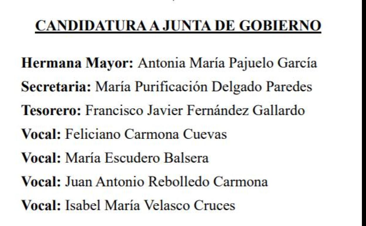 Candidatura presentada. 