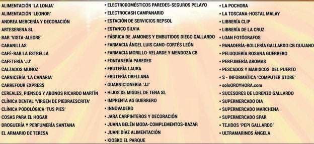 Empresas participantes en la campaña. 