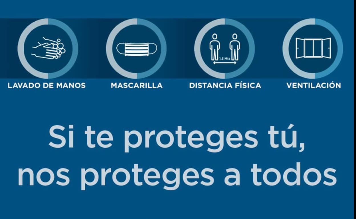 Campanario sumó ayer dos positivos y hoy ninguno
