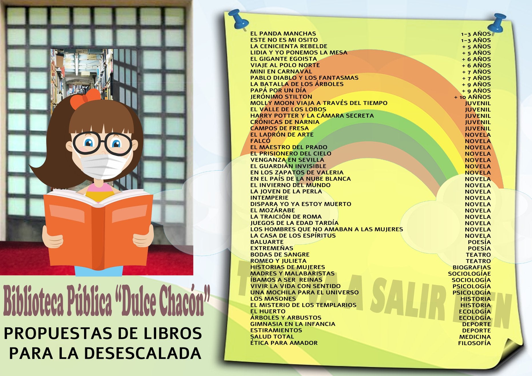 La biblioteca abrirá el 4 de mayo sólo para préstamo de libros
