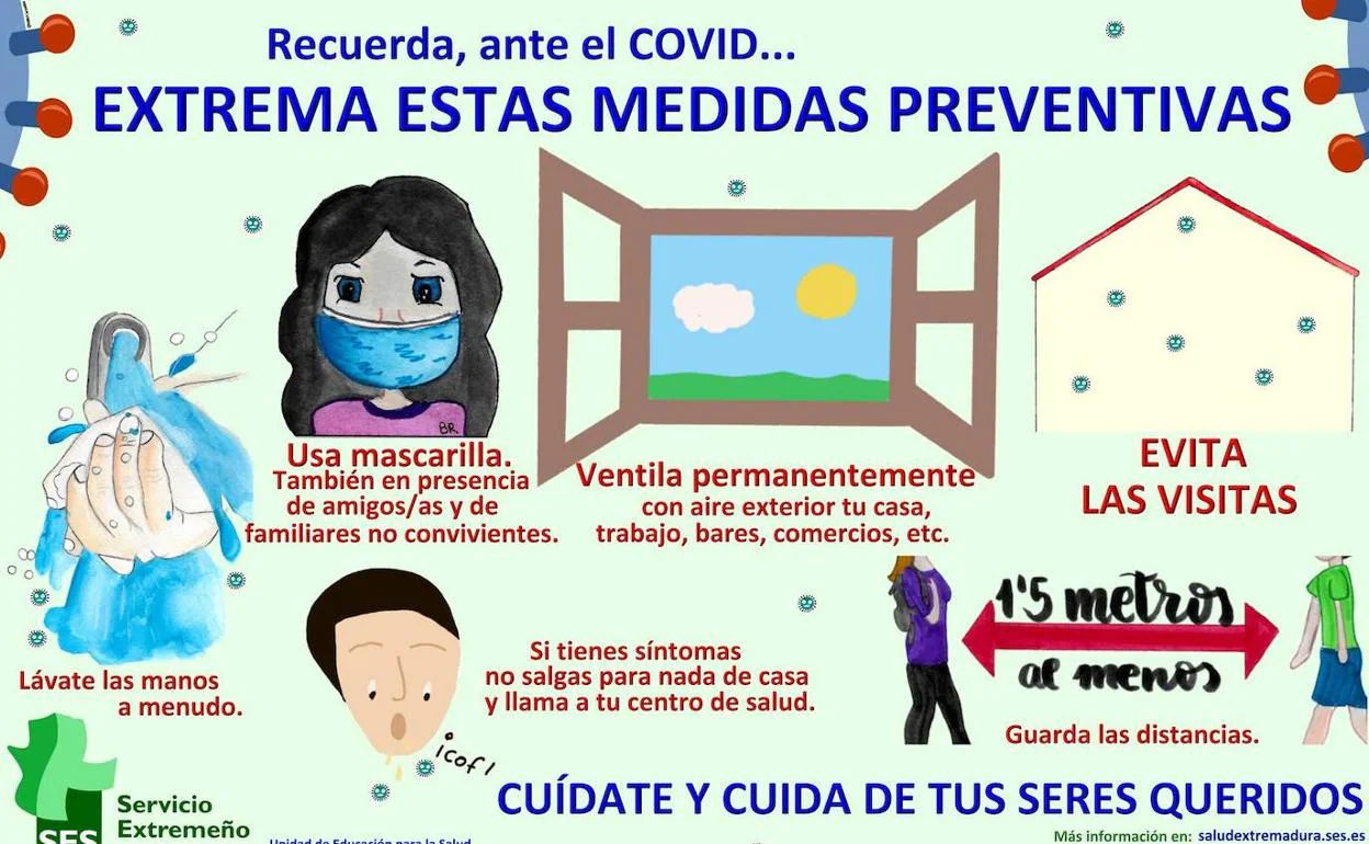 Prevención Coivd-19 