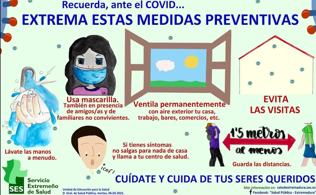 Prevención Covid-19 