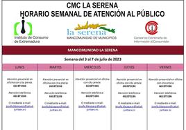 Información al consumidor