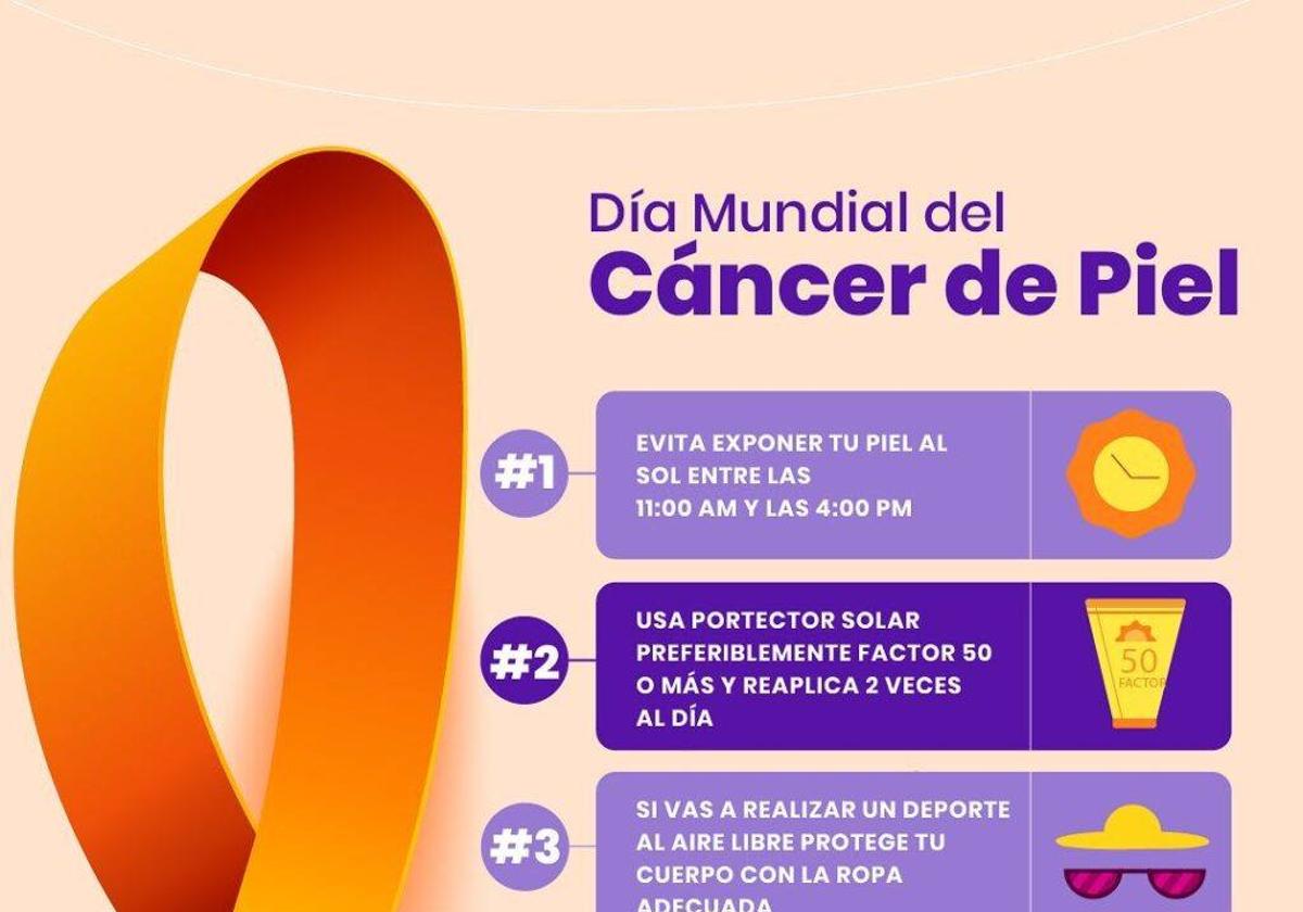 La Asociación Española Contra el Cáncer recuerda la importancia de tomar medidas para prevenir el cáncer de piel