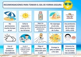 Campaña de protección solar de Mancomunidad de La Serena